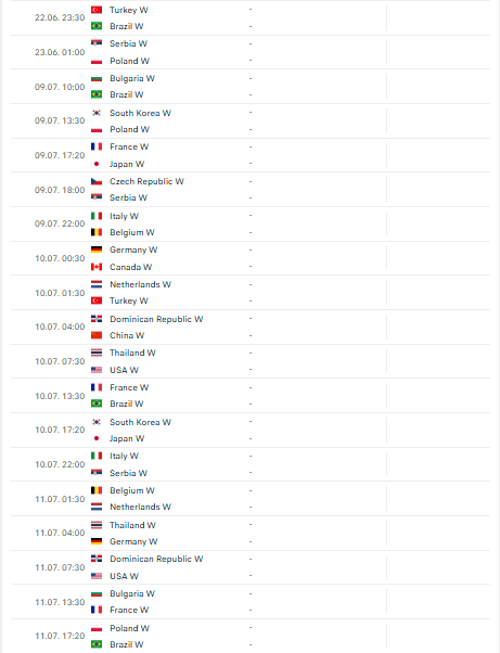 Lịch thi đấu bóng chuyền nữ Volleyball Nations League 2025 mới nhất - Ảnh 6