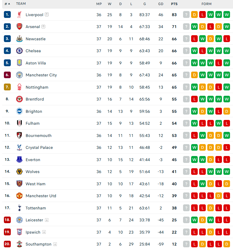 Nhận định Crystal Palace vs Wolves, Ngoại hạng Anh, lực lượng, đội hình dự kiến - Ảnh 4