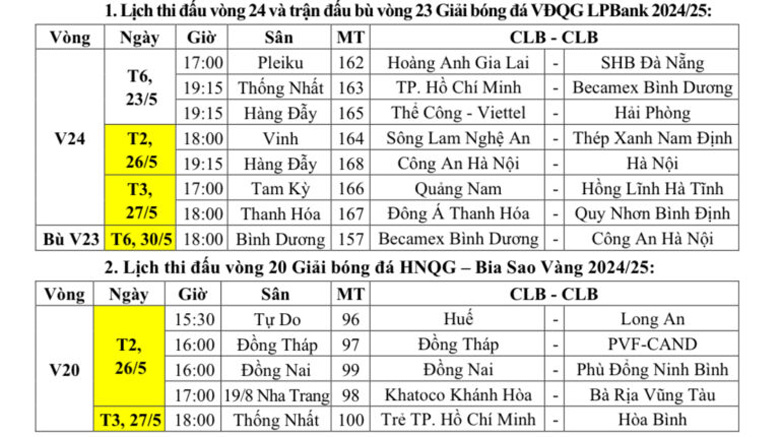 Vòng 23 V.League 2025 điều chỉnh lịch thi đấu - Ảnh 1