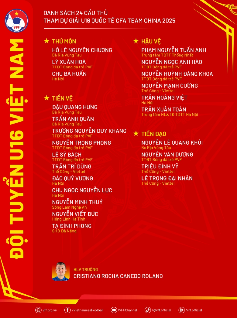 U16 Việt Nam chốt danh sách, lên đường sang Trung Quốc dự CFA Team China 2025 - Ảnh 2