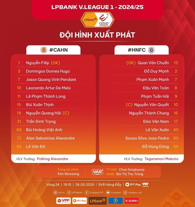 Đội hình xuất phát CAHN vs Hà Nội FC: ‘Đội khách’ chấp ‘Tây’ - Ảnh 5