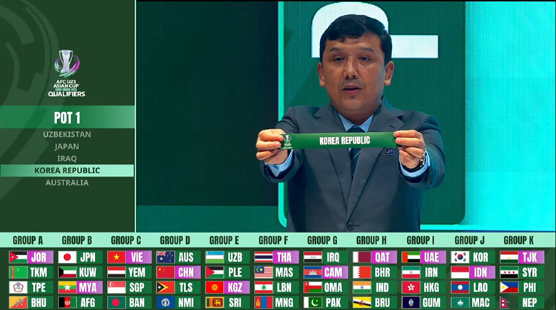 U23 Việt Nam chung bảng Yemen, Singapore, Bangladesh tại vòng loại U23 châu Á 2026 - Ảnh 1