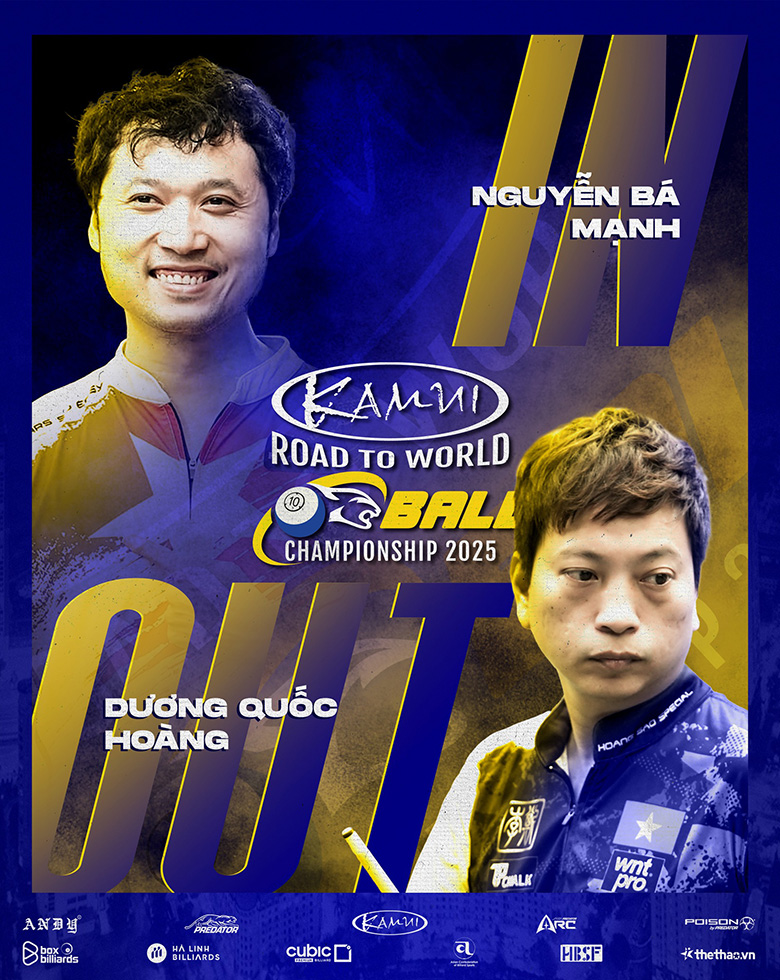 Dương Quốc Hoàng lỡ hẹn với vòng loại 3 Kamui Road to World 10-ball Championship 2025 - Ảnh 1