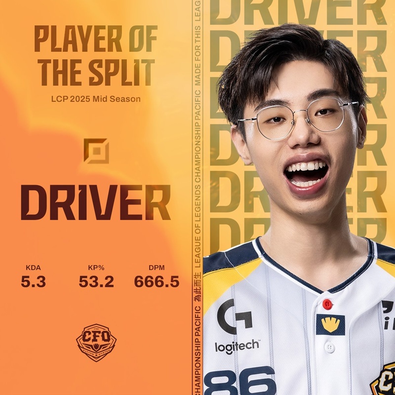 Đội hình của mùa giải LCP 2025 Mid Season: GAM Esports góp mặt hai thành viên - Ảnh 1