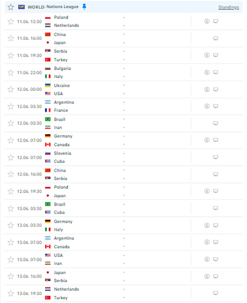 Lịch thi đấu bóng chuyền nam Volleyball Nations League 2025 mới nhất - Ảnh 2
