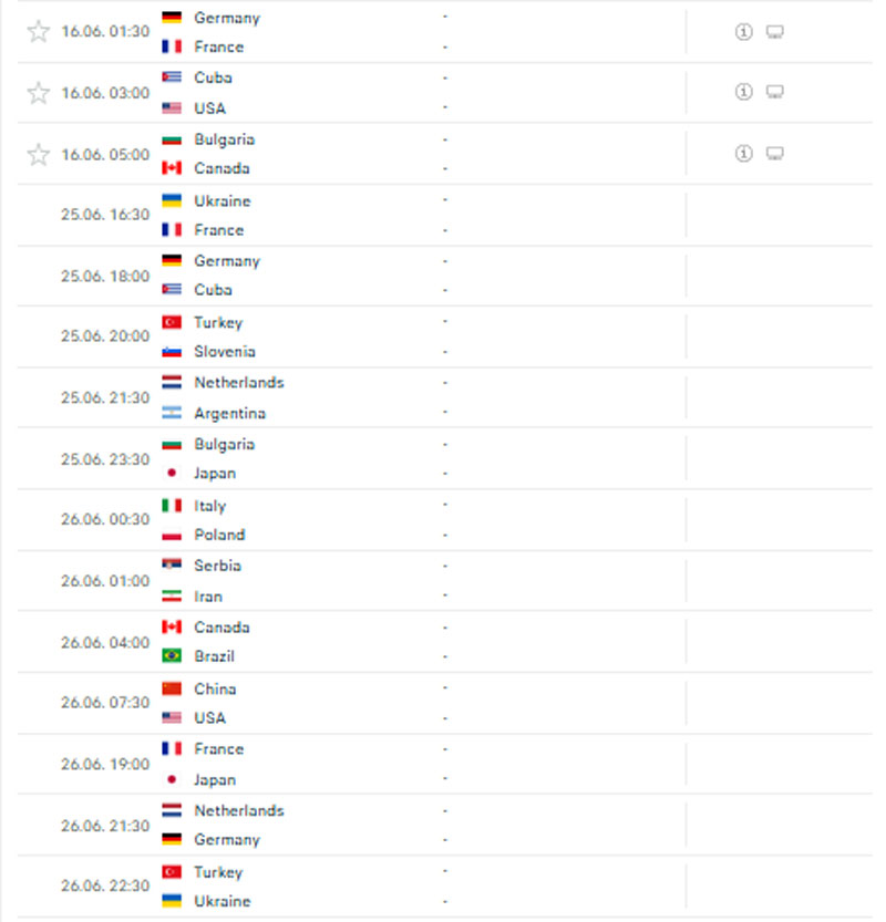Lịch thi đấu bóng chuyền nam Volleyball Nations League 2025 mới nhất - Ảnh 4