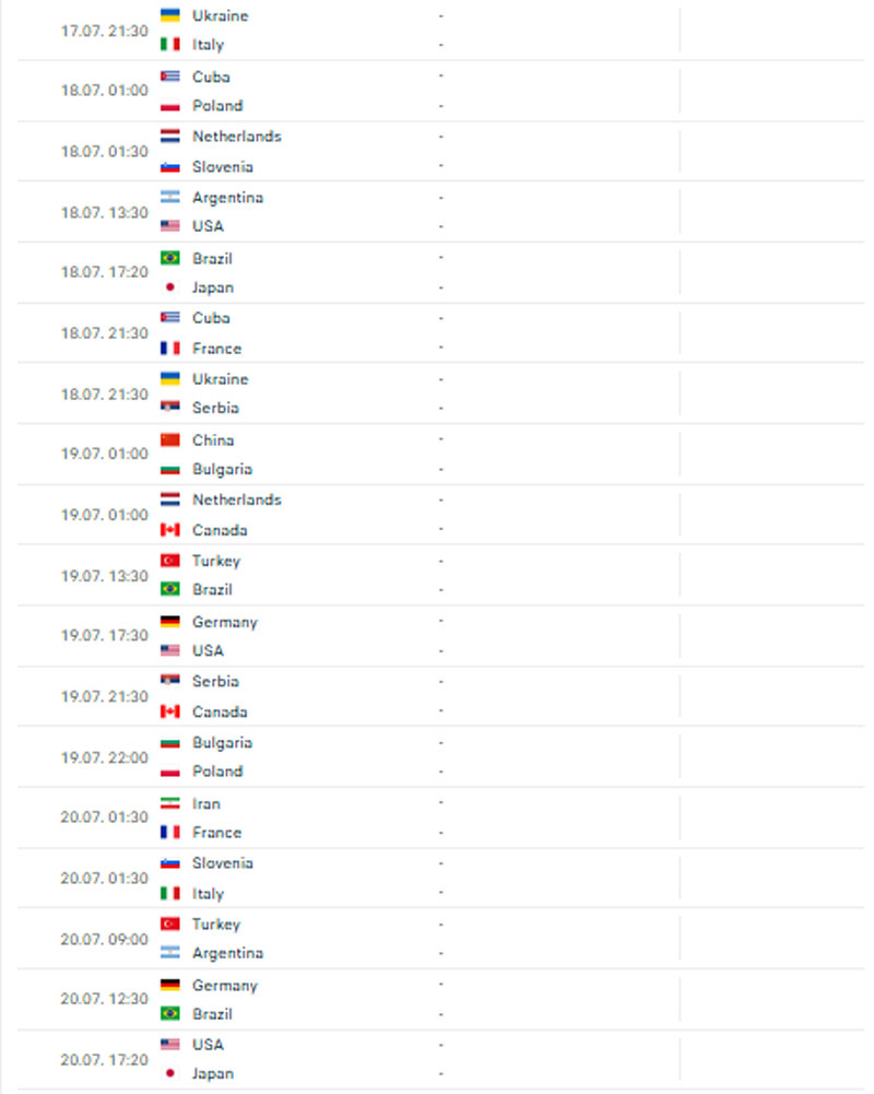 Lịch thi đấu bóng chuyền nam Volleyball Nations League 2025 mới nhất - Ảnh 7