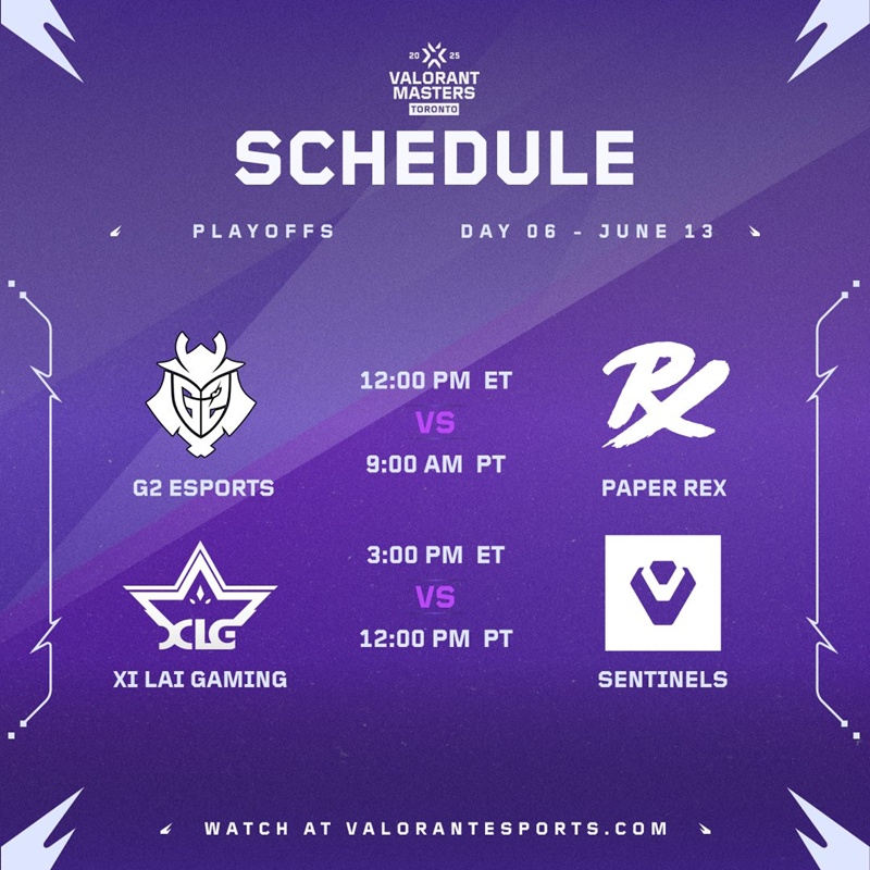 Kết quả bốc thăm vòng Play-off VCT Masters Toronto 2025 - Ảnh 3