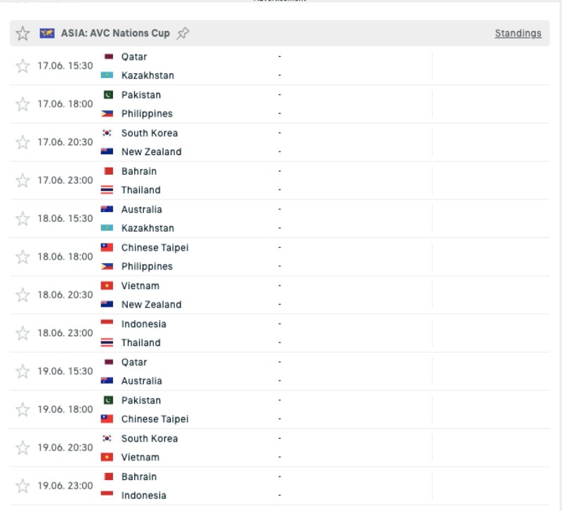 Kết quả bóng chuyền nam AVC Nations Cup 2025 mới nhất - Ảnh 2