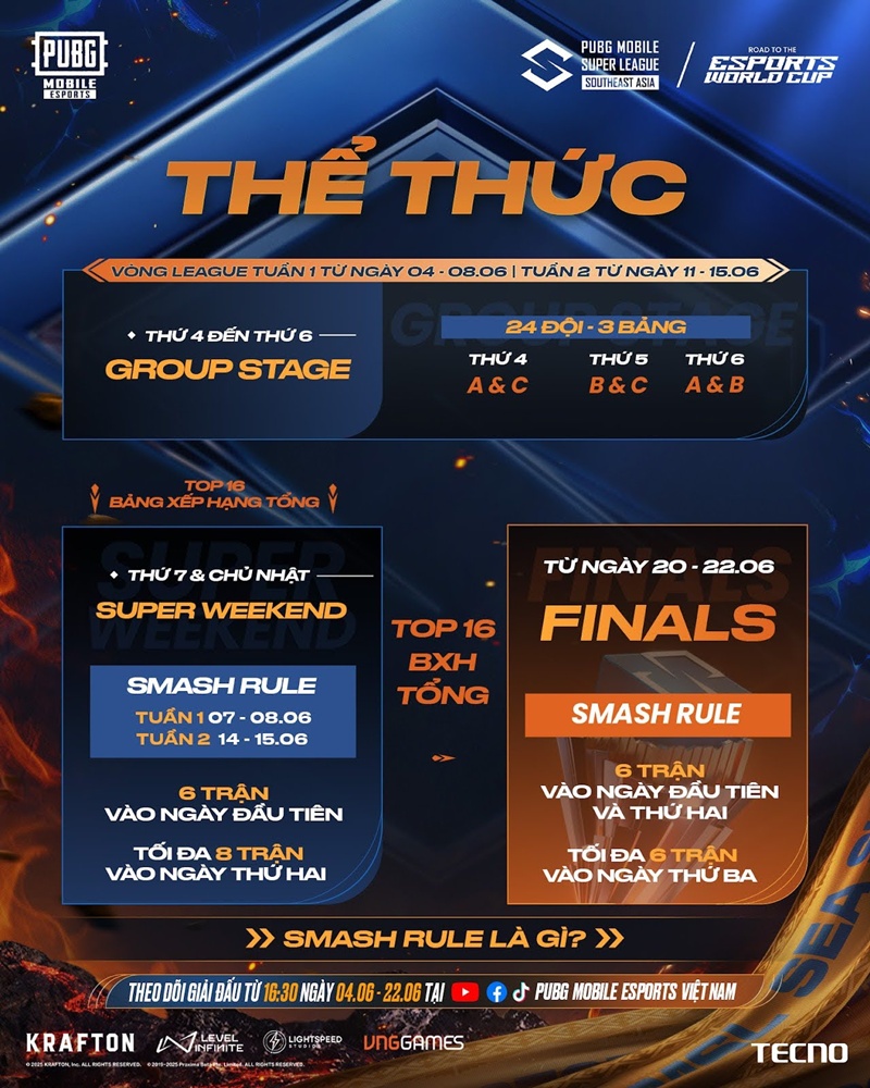 Thể Thao Điện Tử PUBG Mobile 2025: 4 đội tuyển Việt Nam sẵn sàng bước vào vòng Chung Kết 2025 PMSL SEA Summer - Ảnh 6