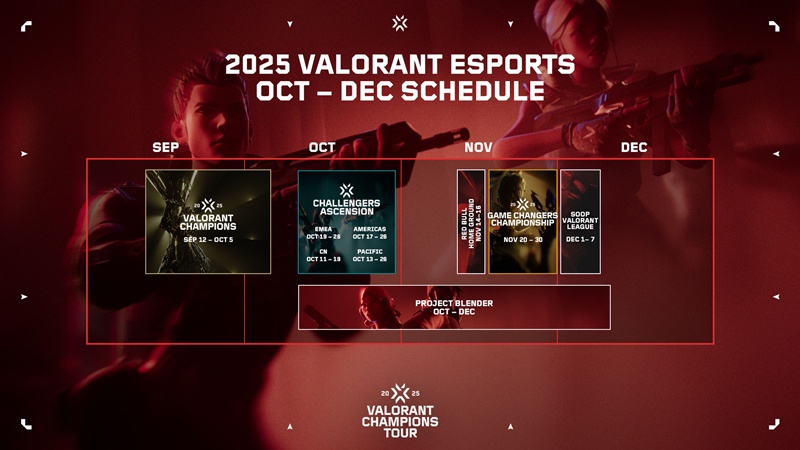 Lịch trình giải đấu Valorant sau Champions 2025 - Ảnh 1