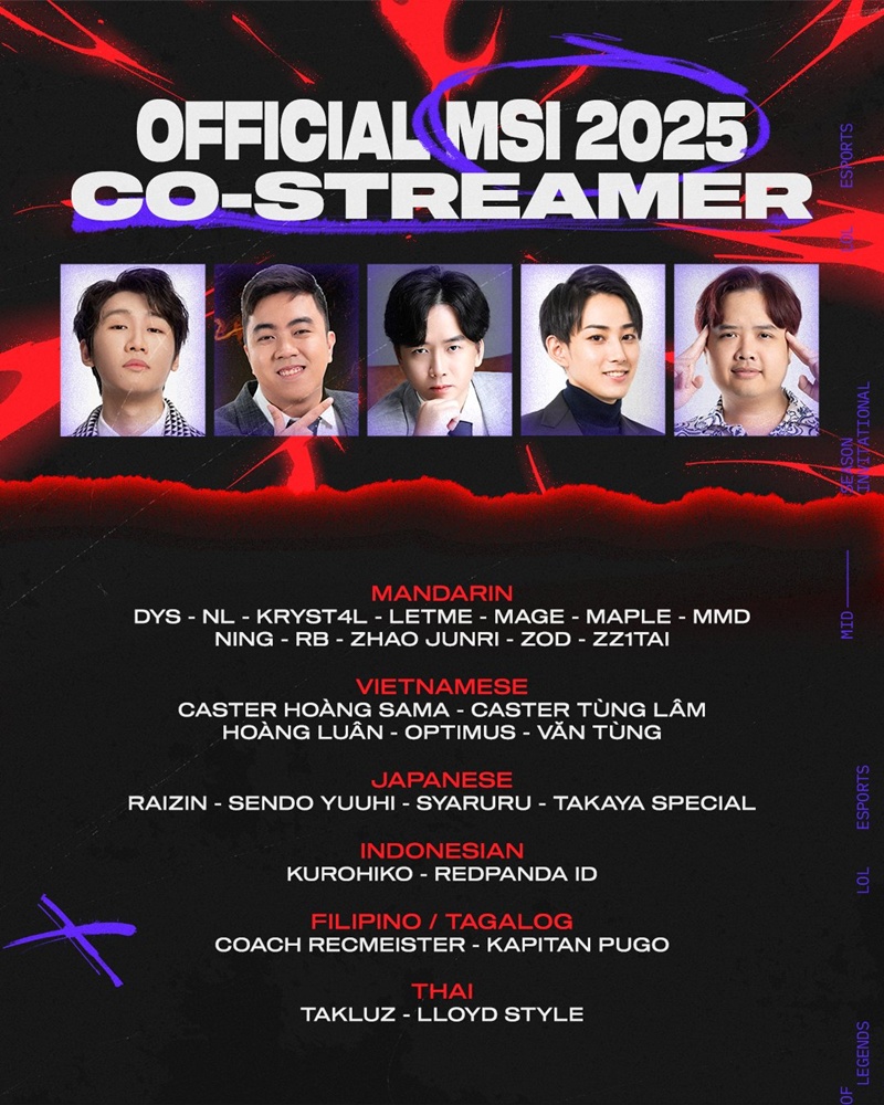 Lịch thi đấu vòng Play-in MSI 2025 - Ảnh 1