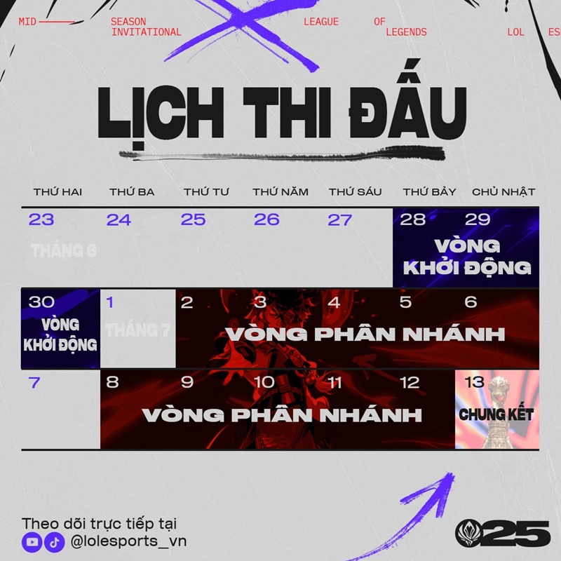 Giải Đấu MSI 2025: Những Điều Bạn Cần Biết - Ảnh 4