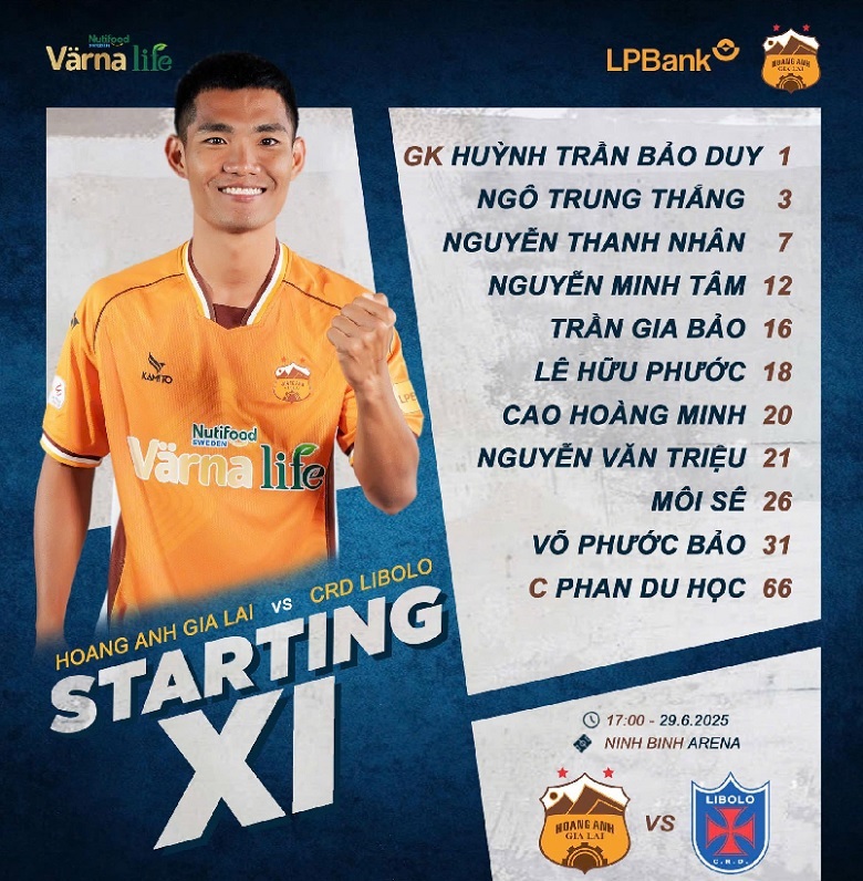 HAGL bất ngờ cầm hòa đội bóng vừa quật ngã ĐKVĐ V.League Nam Định - Ảnh 1
