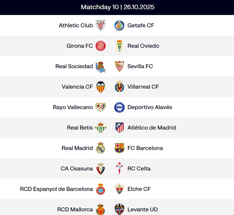 Ấn định thời gian diễn ra trận El Clasico đầu tiên của mùa giải 2025/26 - Ảnh 1