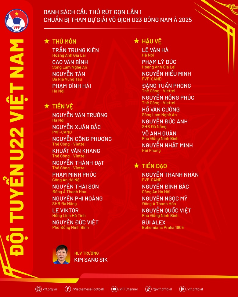 U22 Việt Nam tinh gọn lực lượng, 'sao trẻ số 1 V.League' bất ngờ bị gạch tên - Ảnh 3