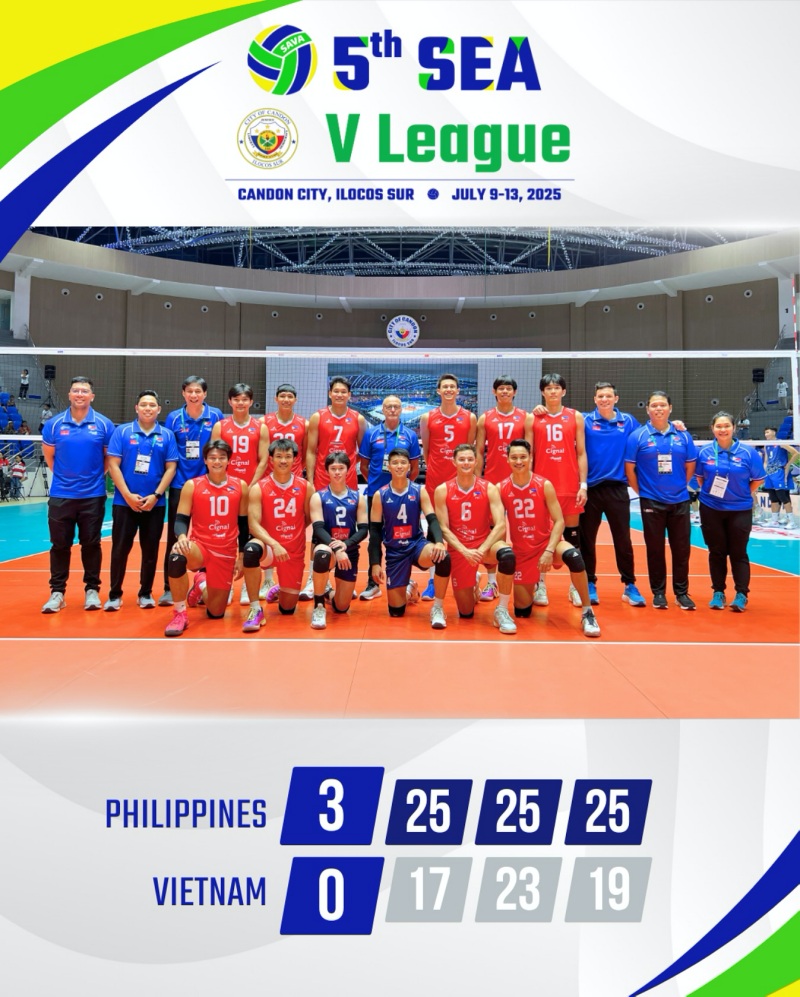 Tuyển bóng chuyền nam Việt Nam thua thảm ngày mở màn SEA V.League 2025 - Ảnh 1