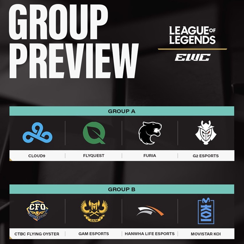 Bốc thăm Esports World Cup 2025 - Liên Minh Huyền Thoại: GAM Esports gặp khó - Ảnh 2