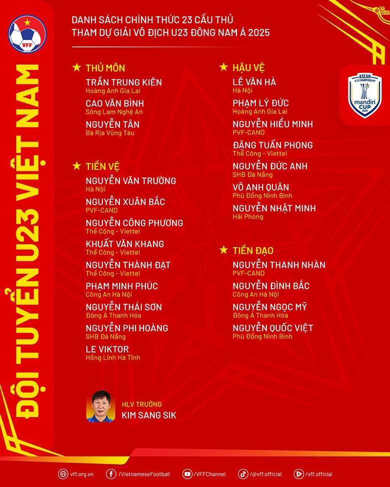 Việt kiều Alex Bùi bị loại khỏi U23 Việt Nam dự U23 Đông Nam Á 2025 - Ảnh 1