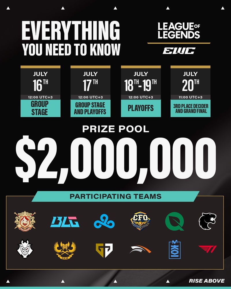 Lịch thi đấu Esports World Cup 2025 - Liên Minh Huyền Thoại - Ảnh 2