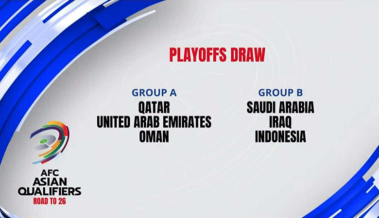 Indonesia chung bảng Saudi Arabia, Iraq ở vòng loại 4 World Cup - Ảnh 1