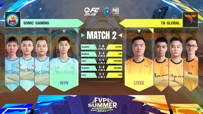 Vòng Knockout FVPL Summer 2025: Pro Gamer thắng nghẹt thở, Seven TV thể hiện phong độ hủy diệt  - Ảnh 2