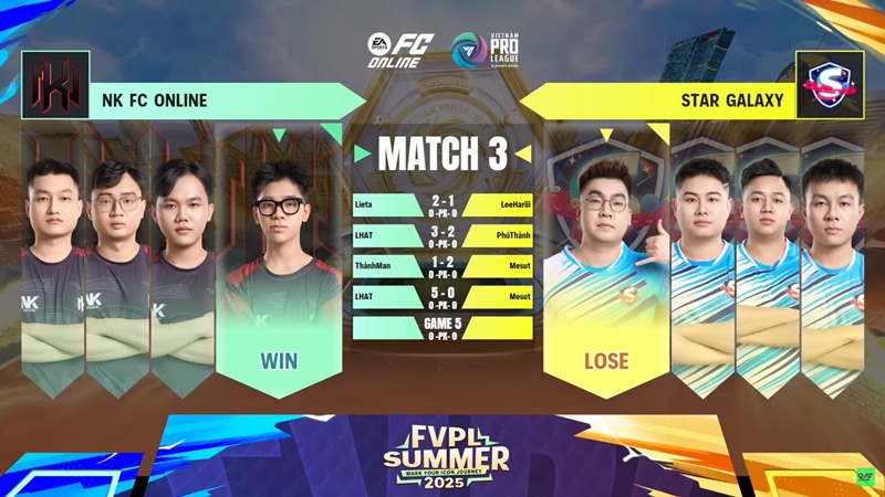 Vòng Knockout FVPL Summer 2025: Pro Gamer thắng nghẹt thở, Seven TV thể hiện phong độ hủy diệt  - Ảnh 3