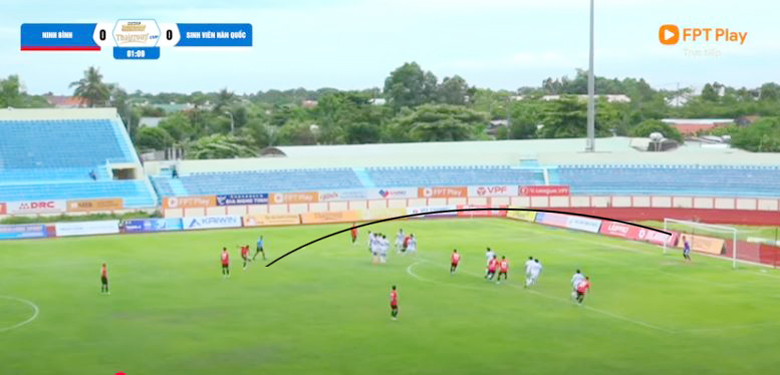 Sao ngoại lập tuyệt phẩm, Ninh Bình FC cầm hòa Sinh viên Hàn Quốc - Ảnh 1
