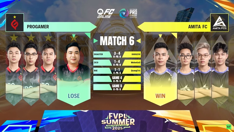 Vòng Knockout FVPL Summer 2025: Amita, FPT Shop vào Top 4 - Ảnh 2