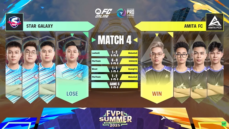 Vòng Knockout FVPL Summer 2025: Amita, FPT Shop vào Top 4 - Ảnh 4