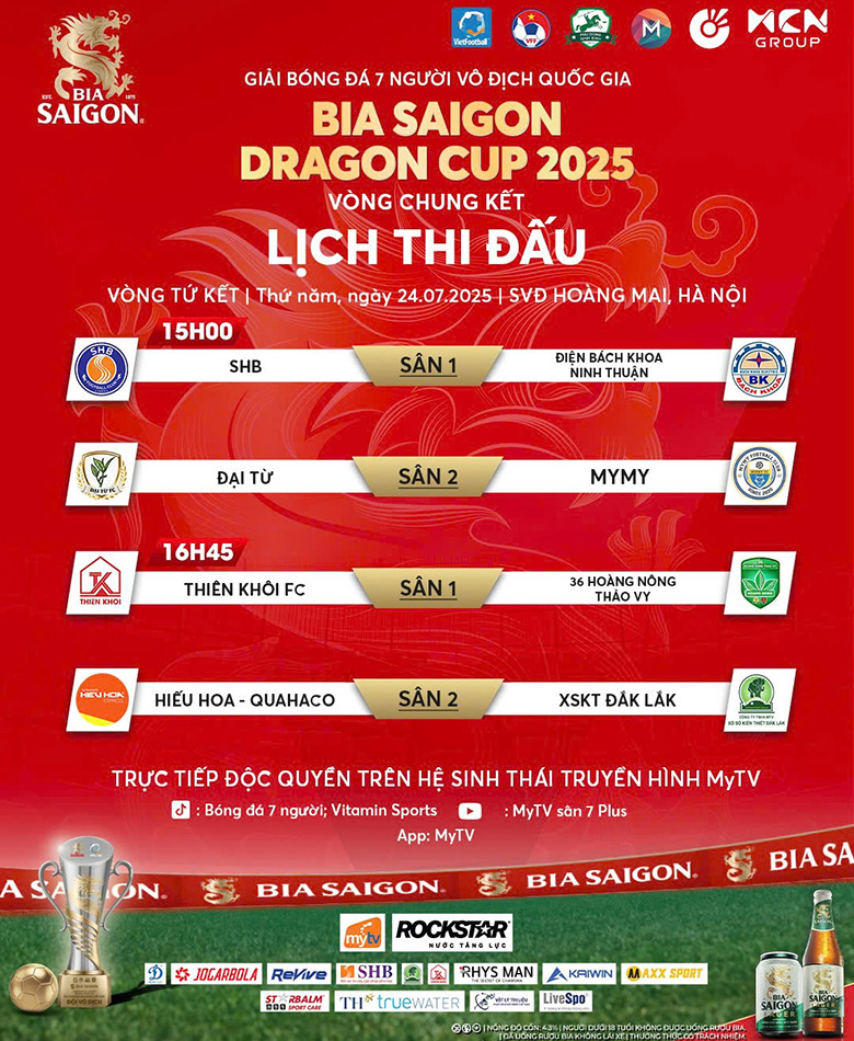 Vòng 3 VCK VPL-S6: 36 Hoàng Nông Thảo Vy lách qua khe cửa hẹp, xác định 4 cặp tứ kết - Ảnh 3