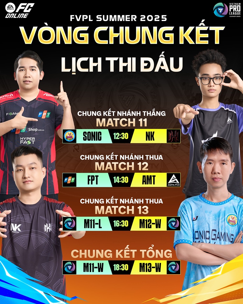Vòng Chung kết FVPL Summer 2025 ấn định địa điểm tổ chức - Ảnh 1