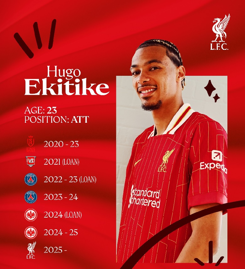 Liverpool hoàn tất thương vụ Ekitike, nâng tổng ‘hóa đơn’ hè 2025 lên xấp xỉ 300 triệu bảng - Ảnh 2