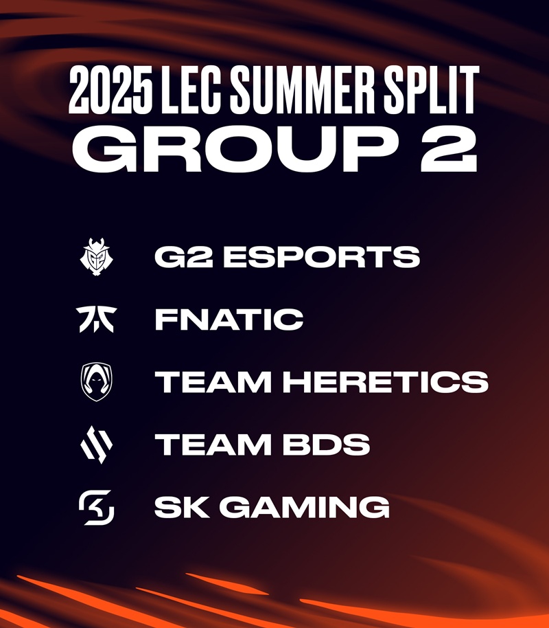 Bốc thăm bảng đấu LEC 2025 mùa Hè: Fnatic, G2 Esports chung bảng - Ảnh 2