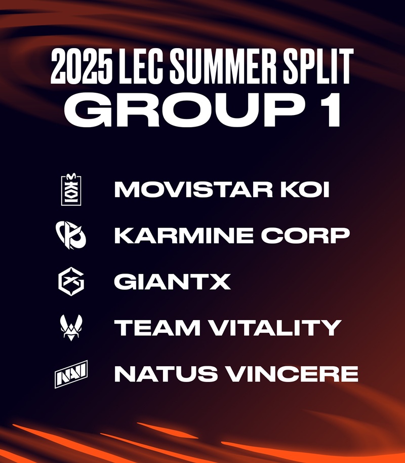 Bốc thăm bảng đấu LEC 2025 mùa Hè: Fnatic, G2 Esports chung bảng - Ảnh 3