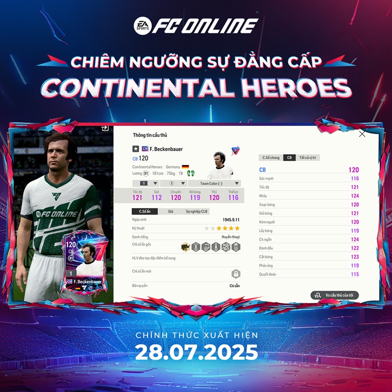 FC ONLINE: Messi chính thức vượt mặt CR7 trong mùa thẻ mới Continental Heroes - Ảnh 1