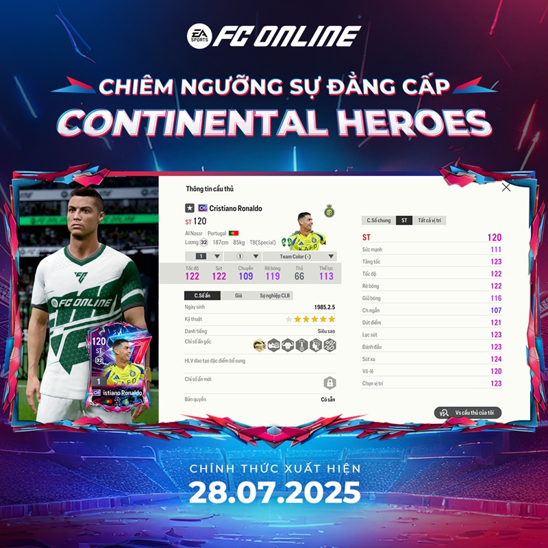 FC ONLINE: Messi chính thức vượt mặt CR7 trong mùa thẻ mới Continental Heroes - Ảnh 2