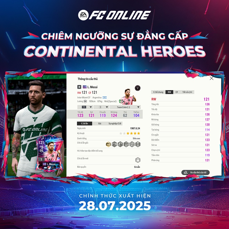 FC ONLINE: Messi chính thức vượt mặt CR7 trong mùa thẻ mới Continental Heroes - Ảnh 3