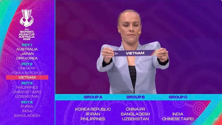 HLV Mai Đức Chung: ĐT nữ Việt Nam phấn đấu giành vị trí nhì bảng tại VCK Asian Cup 2026 - Ảnh 1