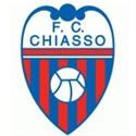 Chiasso