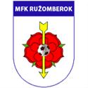 MFK Ruzomberok