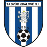 Dvur Kralove nad Labem