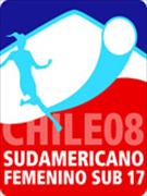 Kết quả Conmebol-Sudamericano Women U17