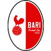 Bari U19