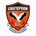 Chaiyaphum United