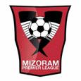 Mizoram