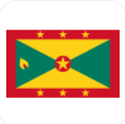 Grenada U17Nữ