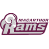 Macarthur Rams U20