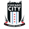 Chicago City SC Nữ