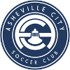 Asheville City